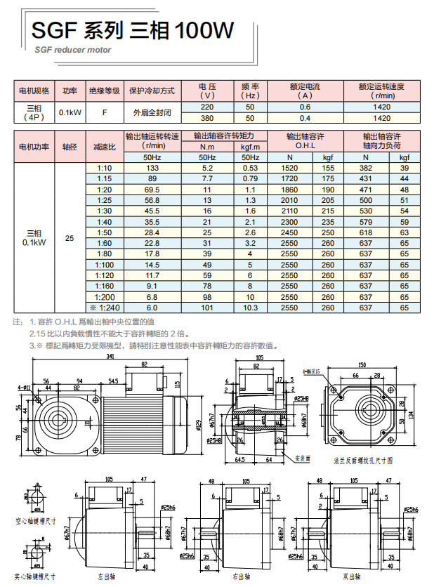 G100A-100W電機配SGF25框直交軸減速機詳細參數(shù)