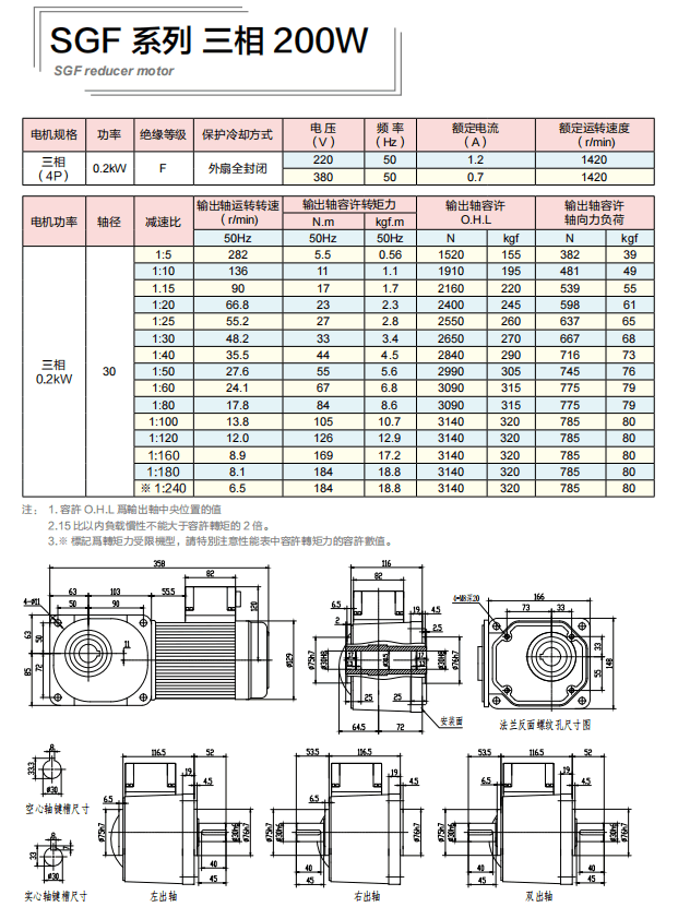 SGF30直角減速機配-200W三相異步電動機-士元電機